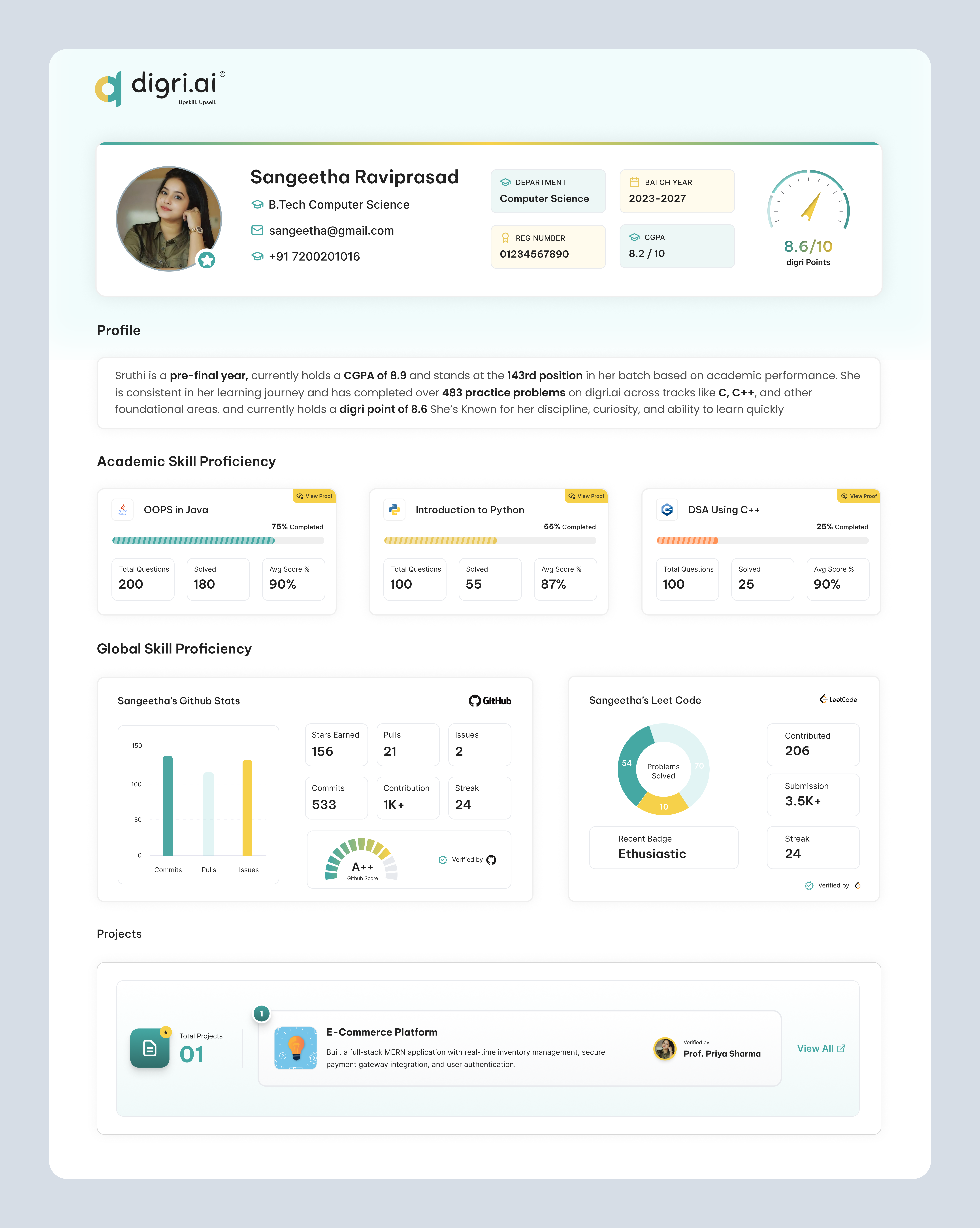 digri.ai student digital profile — verified skill proficiency across GitHub, LeetCode and coursework